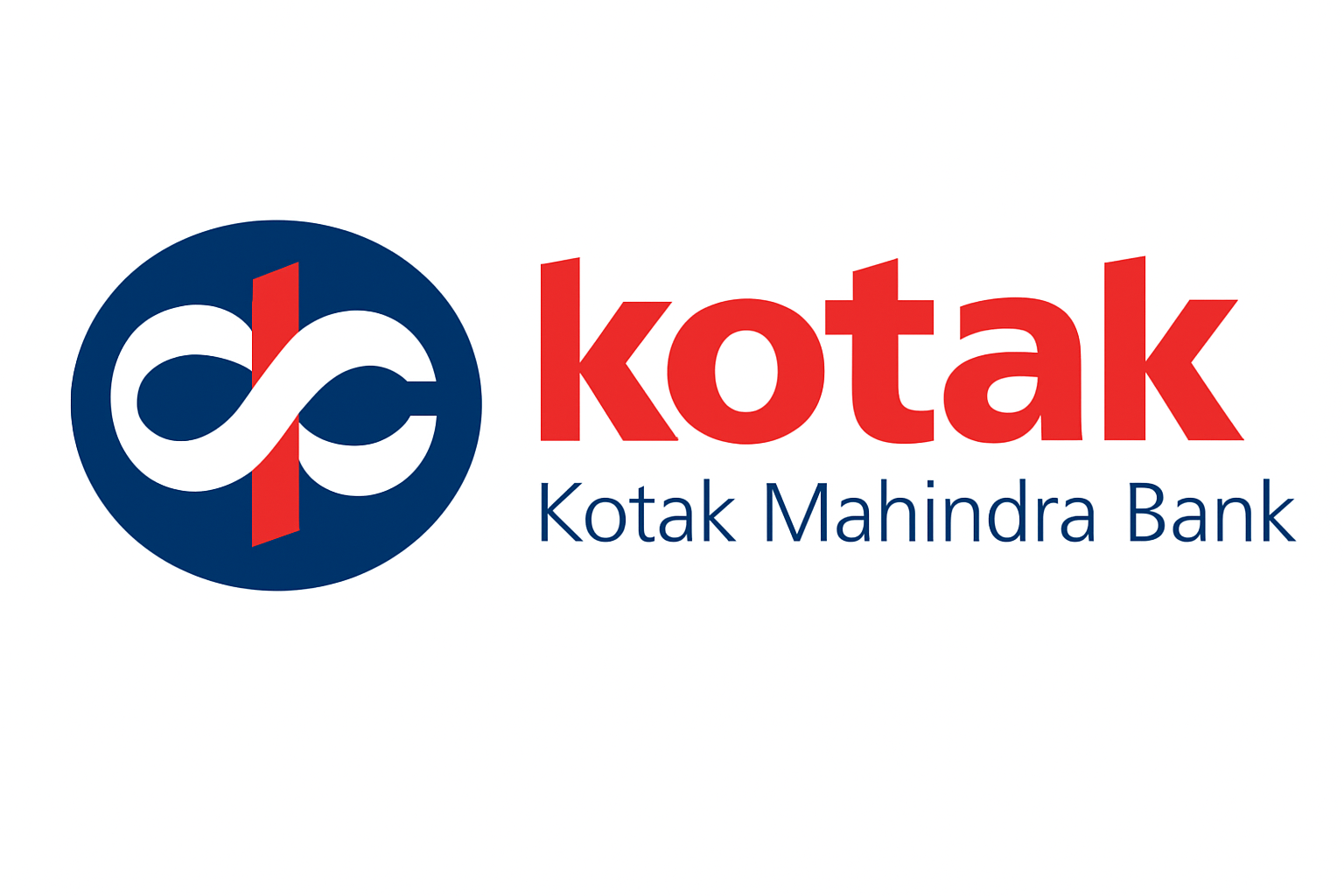 Kotak-Mahindra-Bank-Logo-Design